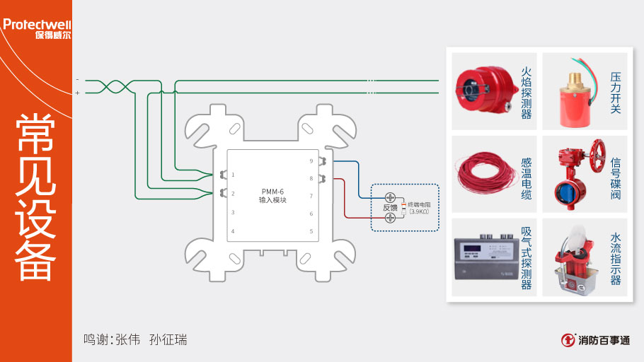 PMM-6輸入模塊接線