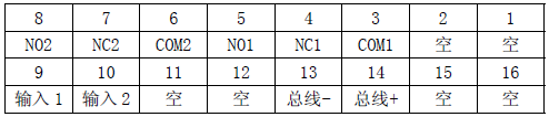 KM8303輸入輸出模塊接線