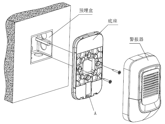 GS-8102B火災(zāi)聲光警報(bào)器安裝方式
