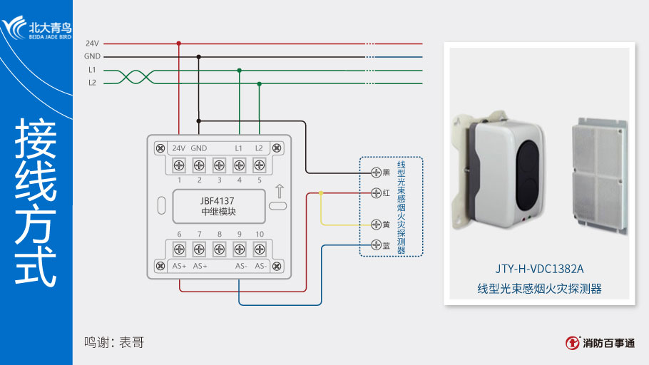 北大青鳥JBF4137中繼模塊接JTY-H-VDC1382A線型光束感煙火災探測器