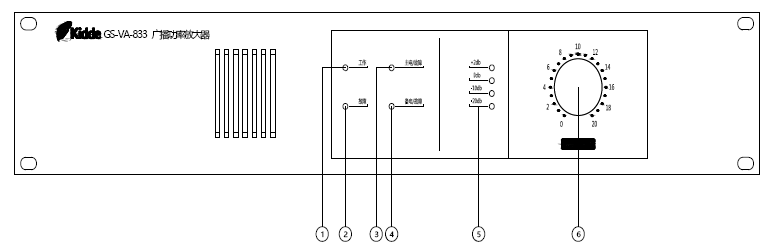 S-VA-831、GS-VA-832、GS-VA-833廣播功率放大器結(jié)構(gòu)特征