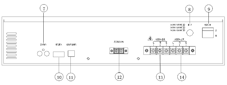S-VA-831、GS-VA-832、GS-VA-833廣播功率放大器結(jié)構(gòu)特征