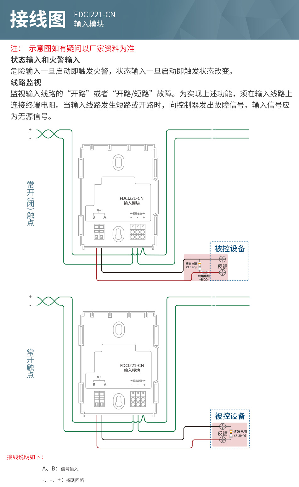 FDCI221-CN輸入模塊