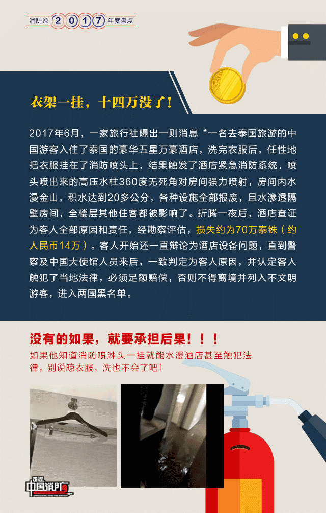 消防常識有時也會跟你的錢包掛鉤