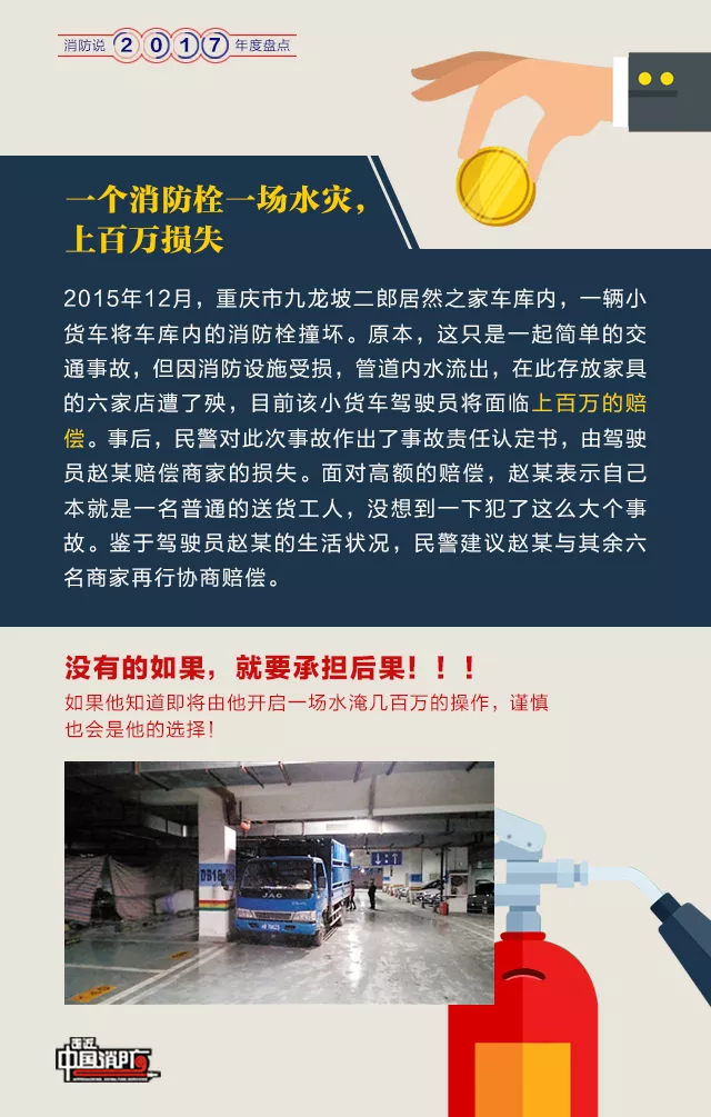 消防常識有時也會跟你的錢包掛鉤