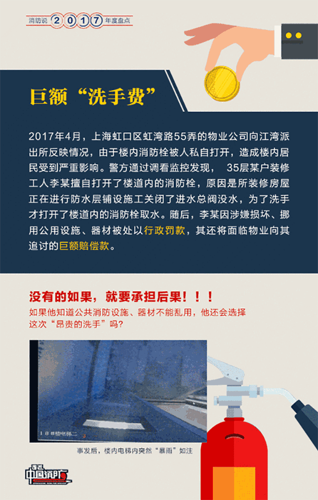 消防常識有時也會跟你的錢包掛鉤