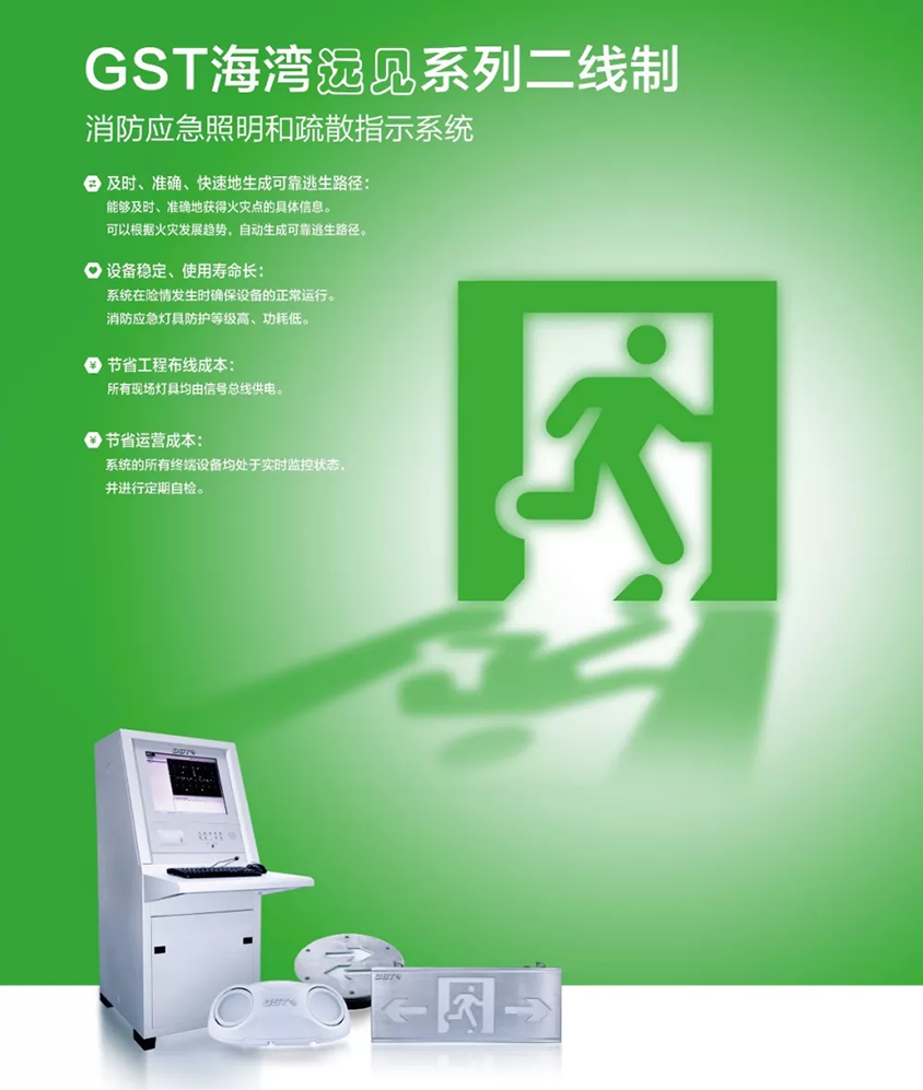 海灣遠見系列消防應(yīng)急照明和疏散指示系統(tǒng)二線制系統(tǒng)產(chǎn)品正式上市