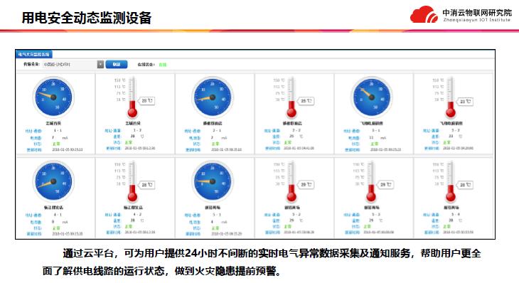 中消云九小場(chǎng)所解決方案產(chǎn)品