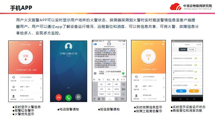 中消云九小場(chǎng)所解決方案手機(jī)APP