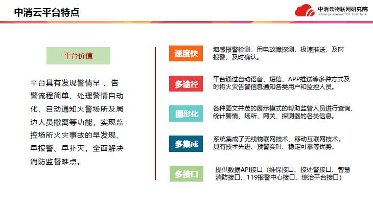 中消云九小場(chǎng)所解決方案特點(diǎn)