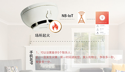 火災(zāi)煙霧報(bào)警器