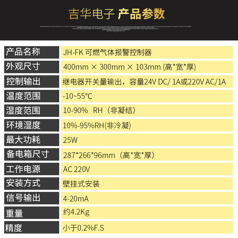 JH-FK可燃?xì)怏w報(bào)警控制器