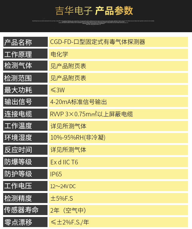 JH-TCQ-口（BF系列）有毒氣體探測器