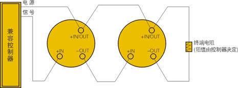 JTY-GD-885光電煙感探測(cè)器接線圖