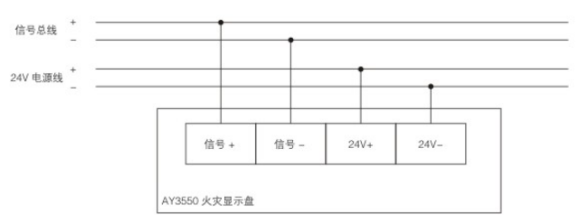 AY3550火災(zāi)顯示盤接線示意圖