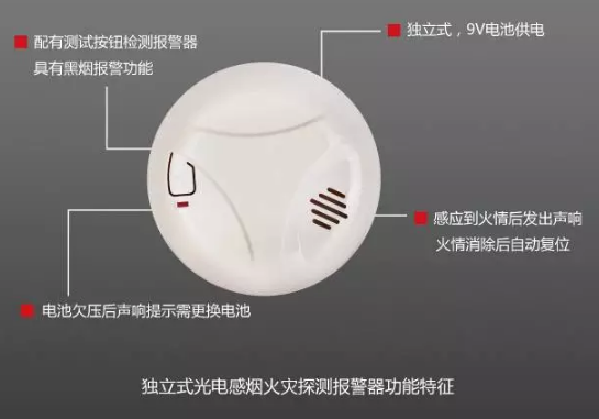 利達(dá)消防獨(dú)立式光電感煙火災(zāi)探測器功能介紹