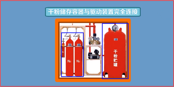 干粉滅火系統(tǒng)年檢內(nèi)容以及要求