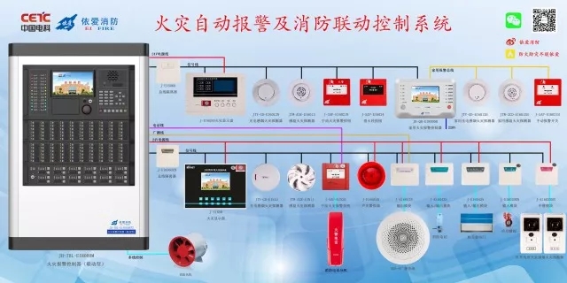 火災(zāi)自動報警系統(tǒng)審圖技巧