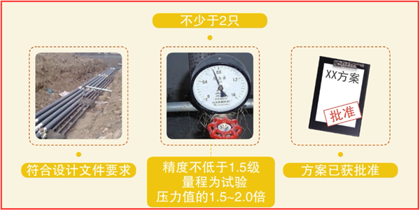 干粉滅火系統(tǒng)