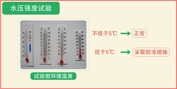 干粉滅火系統(tǒng)