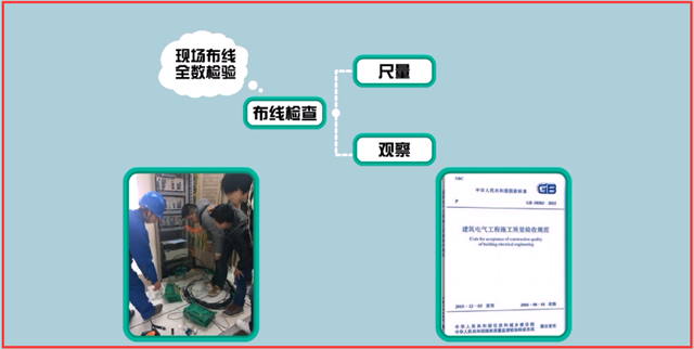 火災(zāi)自動(dòng)報(bào)警系統(tǒng)的現(xiàn)場(chǎng)功能性檢測(cè)和維護(hù)管理