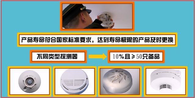 火災(zāi)自動(dòng)報(bào)警系統(tǒng)的現(xiàn)場(chǎng)功能性檢測(cè)和維護(hù)管理