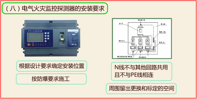 火災(zāi)自動報警系統(tǒng)安裝