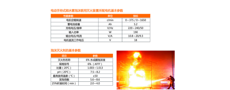 穿戴式細(xì)水霧泡沫聯(lián)用滅火裝置