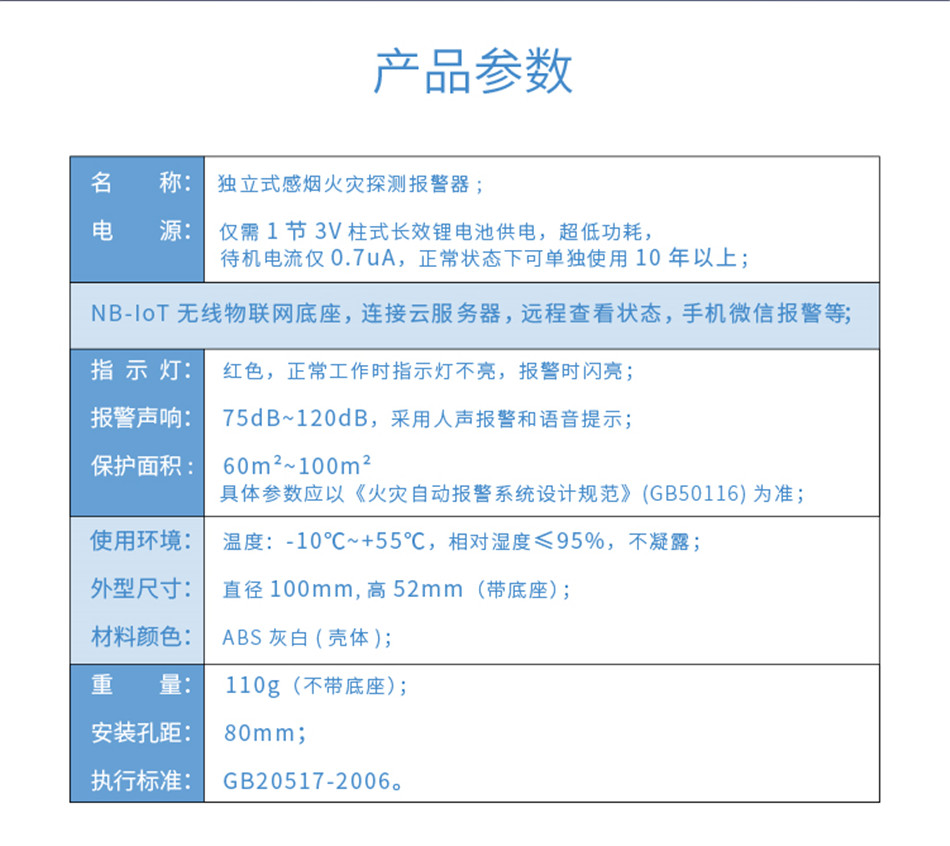 JTY-GD-ZD2003獨(dú)立式感煙火災(zāi)探測(cè)報(bào)警器技術(shù)參數(shù)
