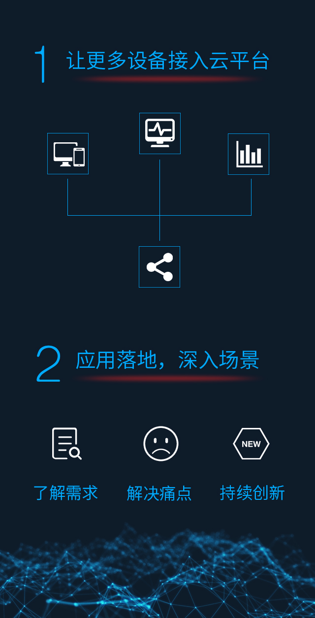 智慧消防來襲，消防企業(yè)應該怎么辦