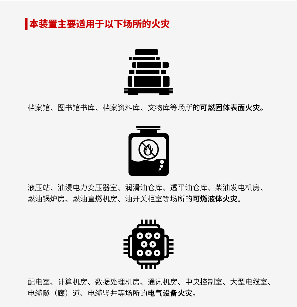 高壓細水霧滅火裝置（開式）