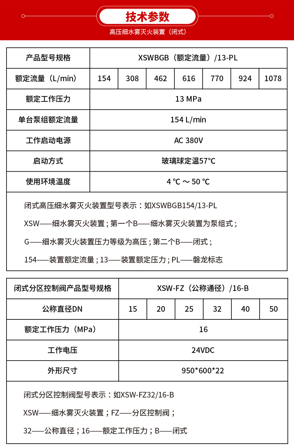 高壓細(xì)水霧滅火裝置（閉式）