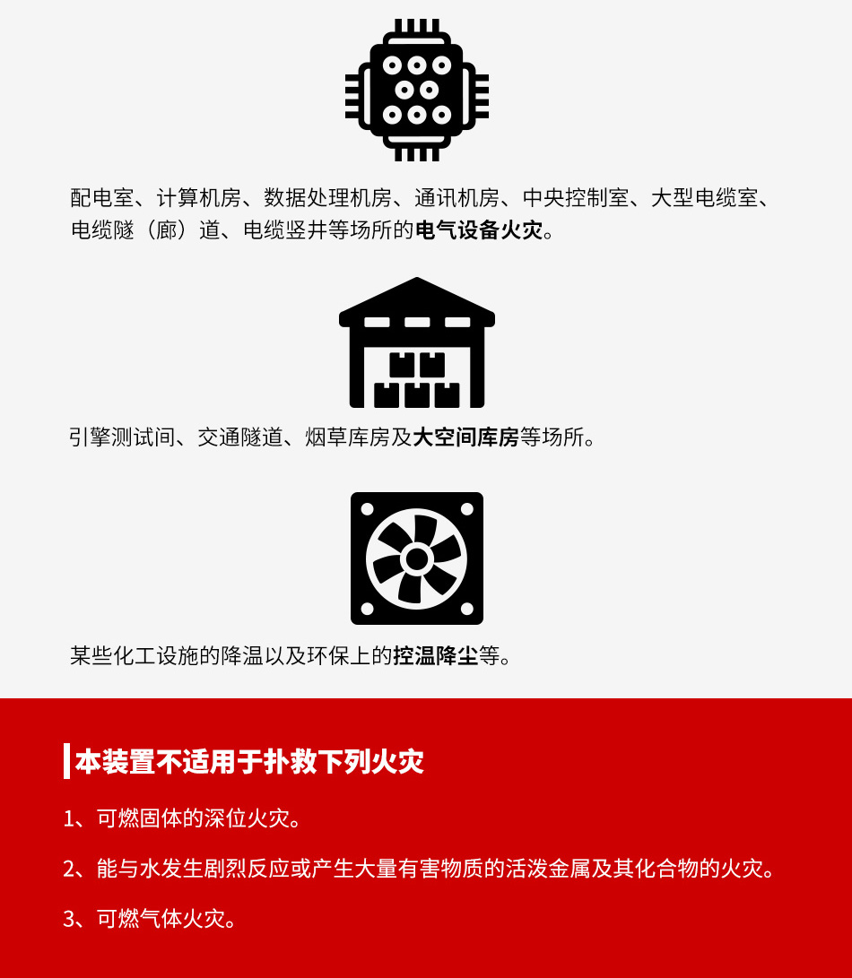 高壓細(xì)水霧滅火裝置（閉式）
