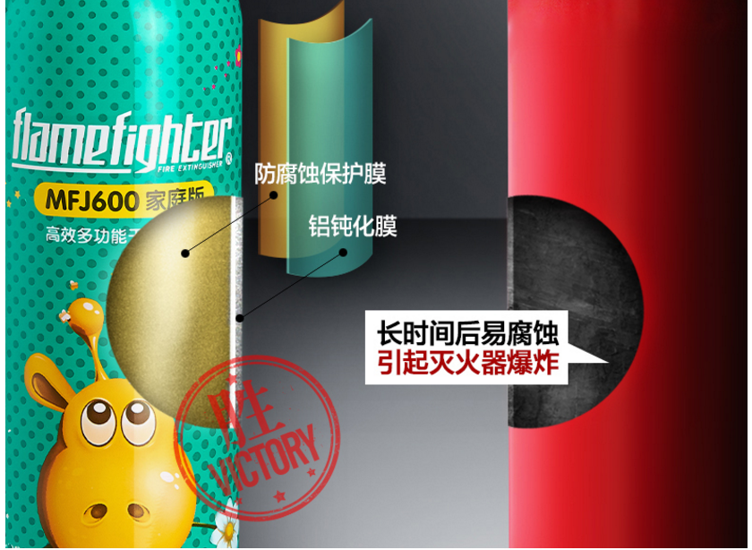 MFJ600鋁合金干粉滅火器家庭版產(chǎn)品優(yōu)勢