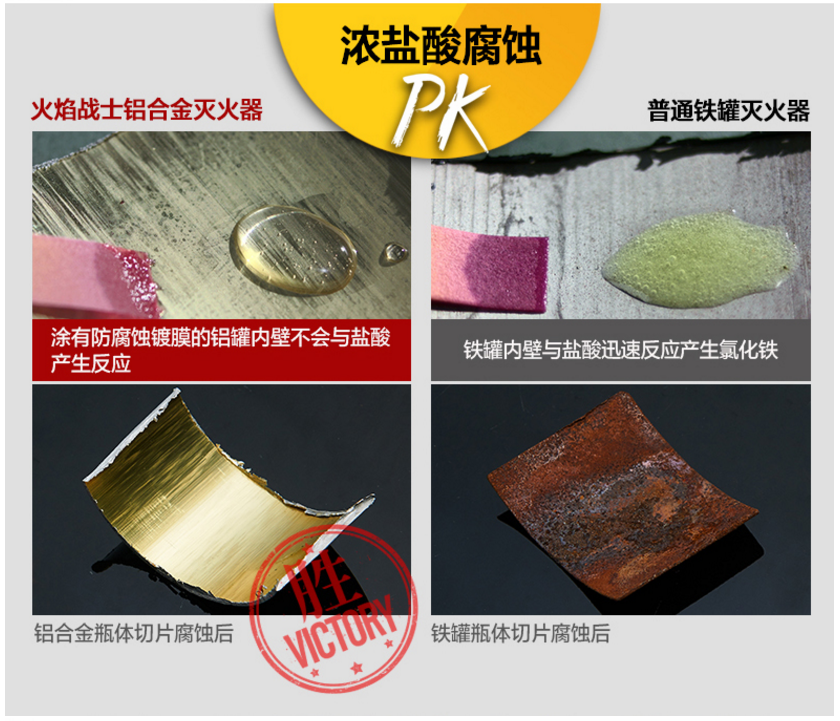MFJ600鋁合金干粉滅火器家庭版產(chǎn)品優(yōu)勢