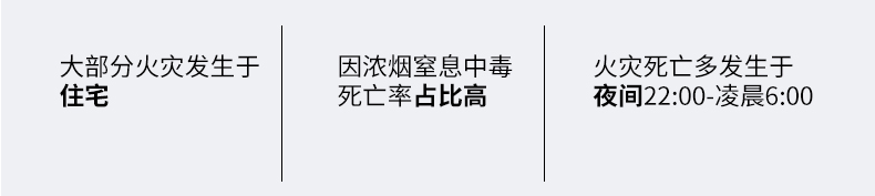 TZL30過濾式消防自救呼吸器廣告
