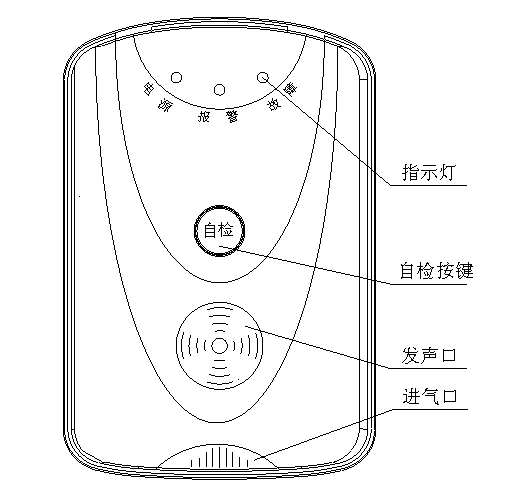 JTQ-HX551獨(dú)立式可燃?xì)怏w探測(cè)器產(chǎn)品部件說(shuō)明