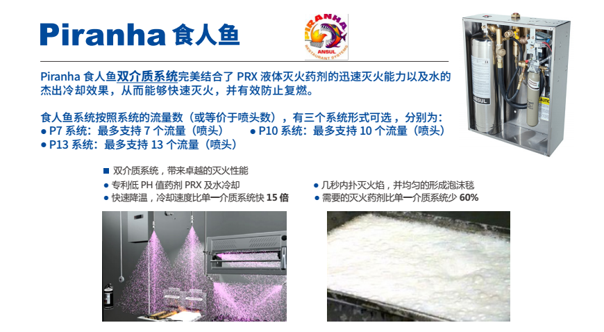 安素（ANSUL）食人魚（PIRANHA）廚房設(shè)備滅火系統(tǒng)產(chǎn)品介紹