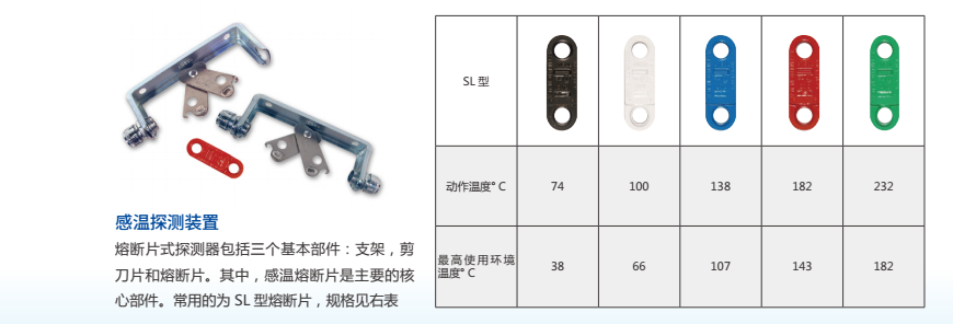 安素（ANSUL）食人魚（PIRANHA）廚房設(shè)備滅火系統(tǒng)感溫探測(cè)裝置