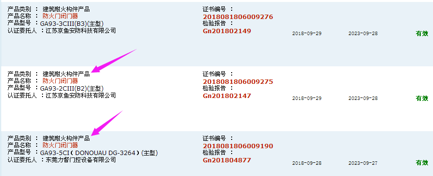 防火門閉門器3C認證