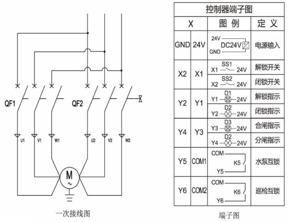 HYJ-250消防泵機械應急啟動裝置接線圖