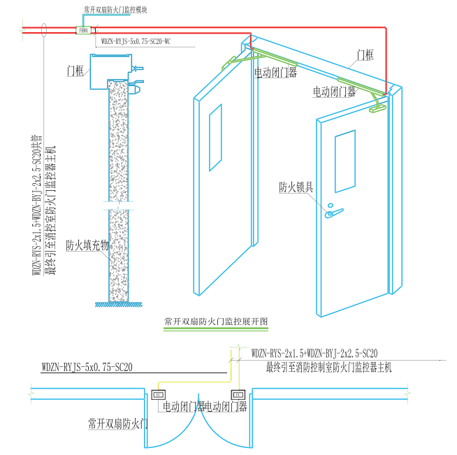 BR-M1250電動(dòng)閉門器雙扇門安裝示意圖