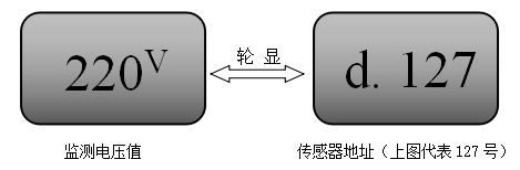 JBF6185交流電壓信號傳感器