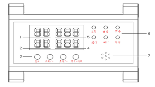 YD-200M組合式電氣火災監(jiān)控探測器結構示意圖