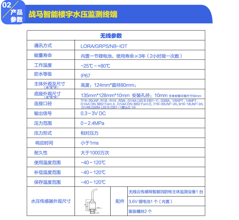 戰(zhàn)馬智能樓宇水壓監(jiān)測終端產(chǎn)品參數(shù)