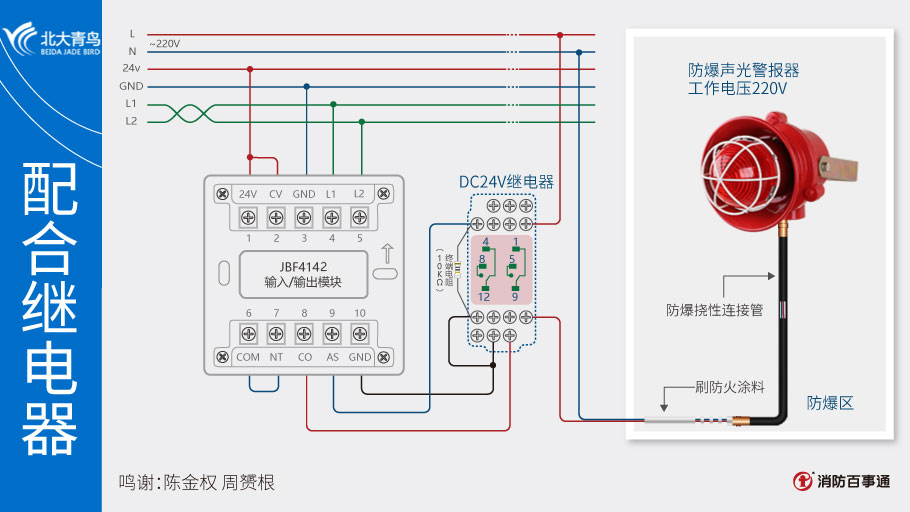 青鳥(niǎo)消防JBF4142輸入/輸出模塊接線(xiàn)圖