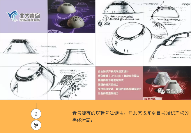 青鳥(niǎo)消防18周年