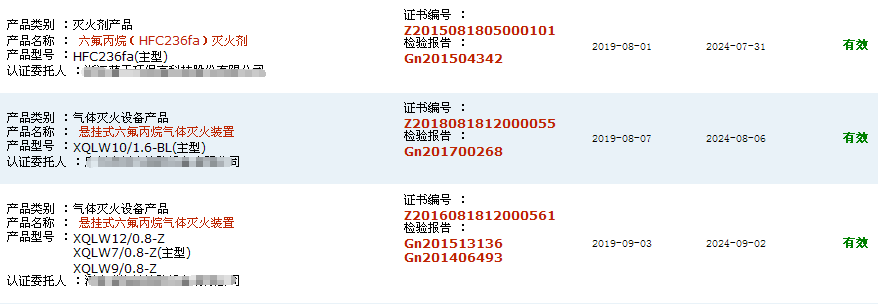 六氟丙烷滅火劑的氣體滅火裝置