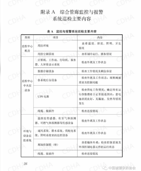 GB51354-2019《城市地下綜合管廊運(yùn)行維護(hù)及安全技術(shù)標(biāo)準(zhǔn)》全文