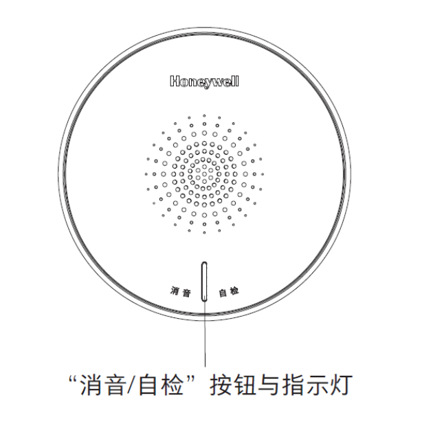 消音/自檢按鈕與指示燈
